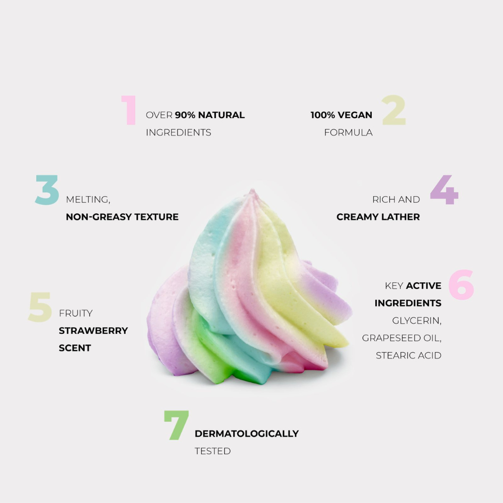 Velvet Cloud – Luxury Shaving Butter