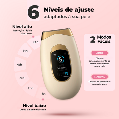 Ajustes de intensidade do Lumina: 6 níveis adaptáveis à sua pele e 2 modos de uso – automático e manual.