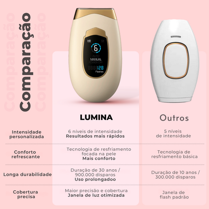 Comparação entre o Lumina da Lumisilk e outros dispositivos IPL – mais intensidade, duração prolongada, conforto e precisão.